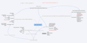 Klein Steel Web Site Planning