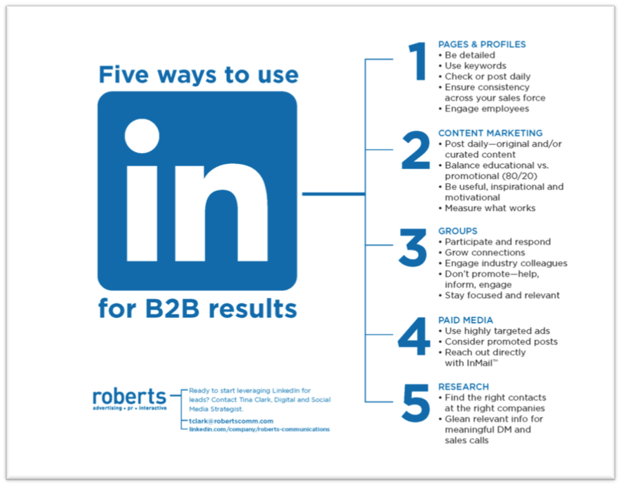5 Ways to Use LinkedIn