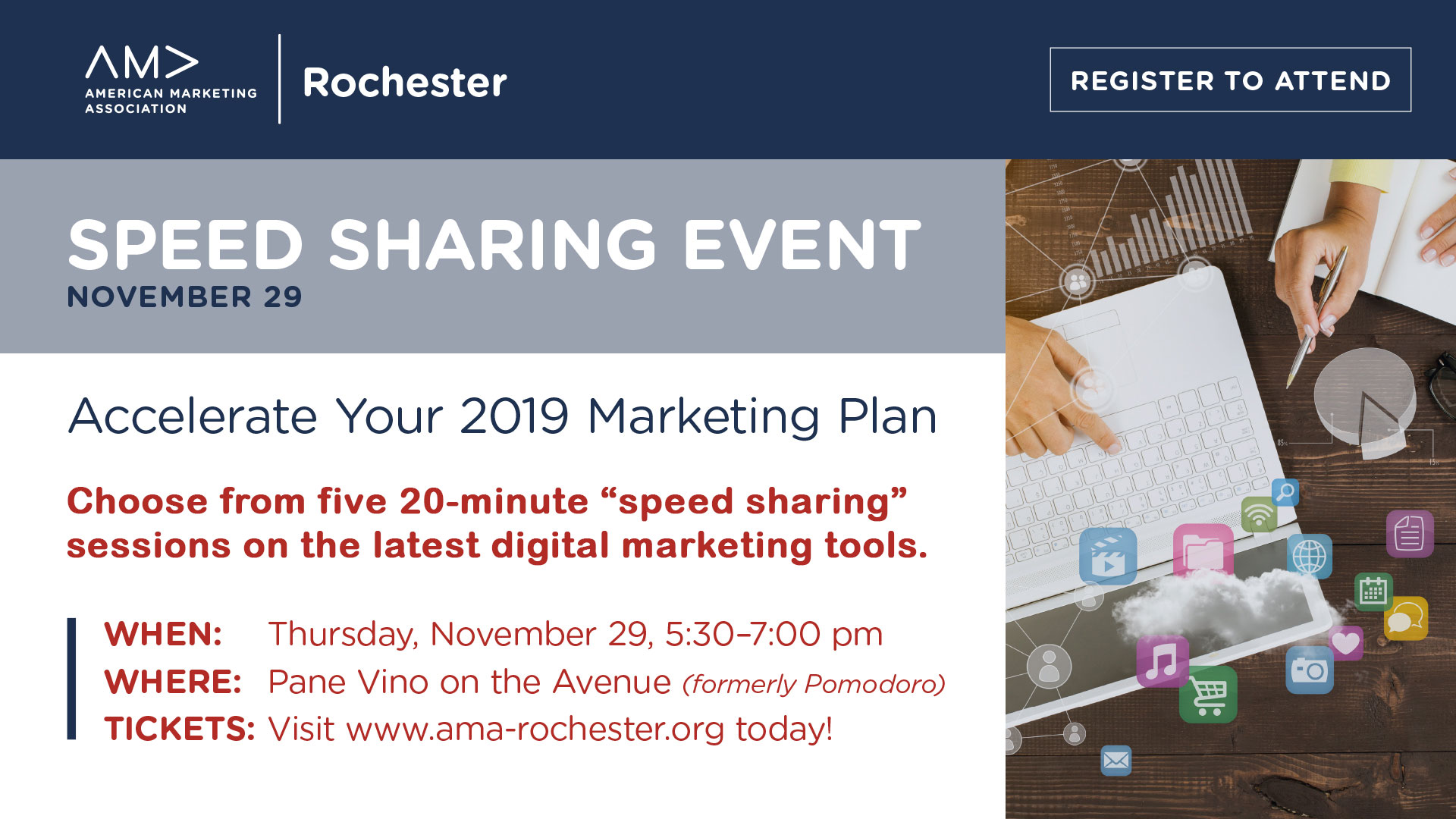 Speed Sharing: Accelerate Your 2019 Marketing Plan