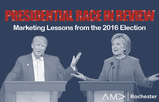 Presidential Race in Review: Marketing Lessons from the 2016 Election